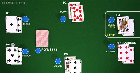 pluribus poker bot|Facebook, Carnegie Mellon build first AI that beats pros in 6 .